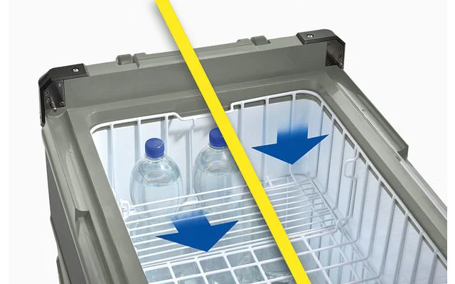 Truma Cooler C69 Dual Zone Kompressorkühlbox Mit Tiefkühlfunktion 69 Liter – Bild 2