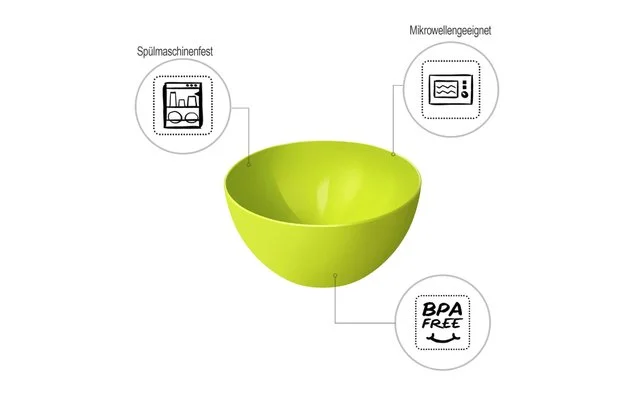 Rotho Caruba Schüssel Klein 23 Cm Horizon Blue – Bild 2