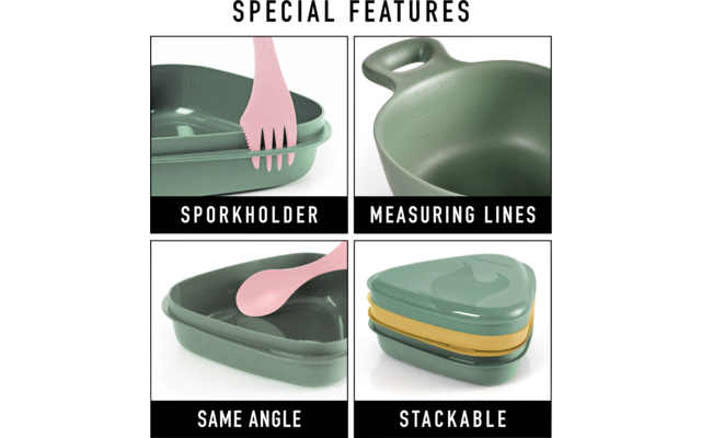 Light My Fire Outdoor MealKit Hazyblue – Bild 7